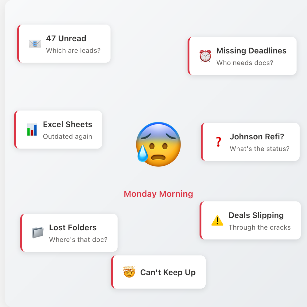 MBbase Pain Points - Before using MBbase